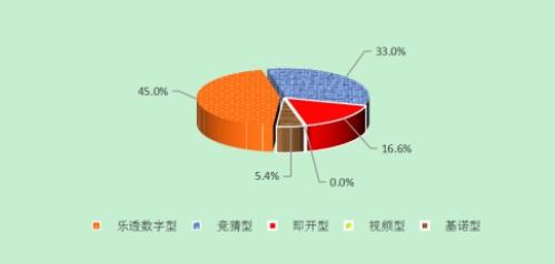 第二张.jpg 第二张.jpg