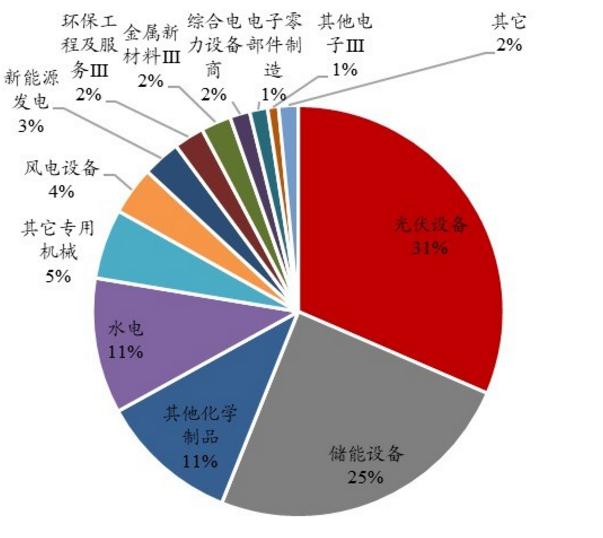 第二张.jpg 第二张.jpg