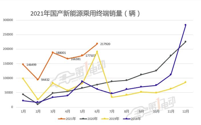 第一张.jpg 第一张.jpg