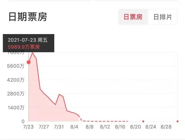 第一张.jpg 第一张.jpg