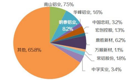 第一张.jpg 第一张.jpg