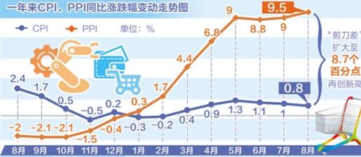 第一张.jpg 第一张.jpg
