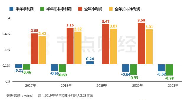 第二张.jpg 第二张.jpg