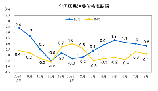 第一张.png 第一张.png