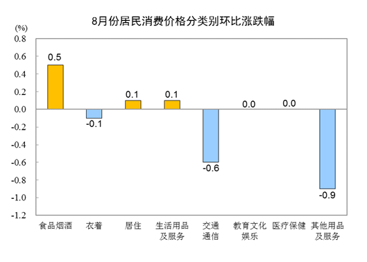 第二张.png 第二张.png