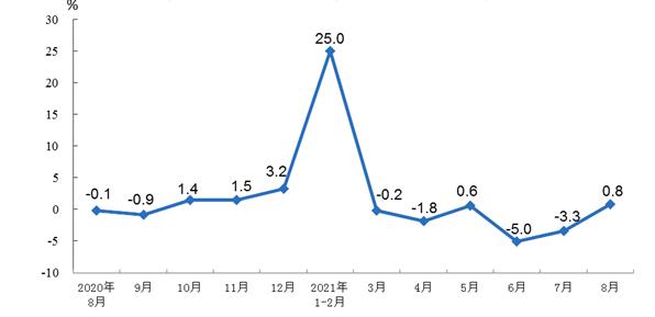 第二张.jpg 第二张.jpg