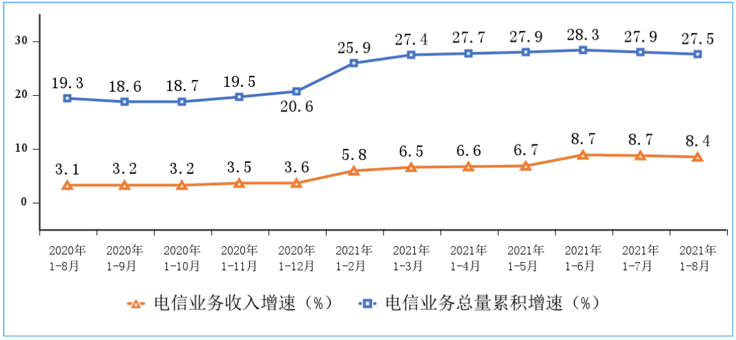 第一张.png 第一张.png