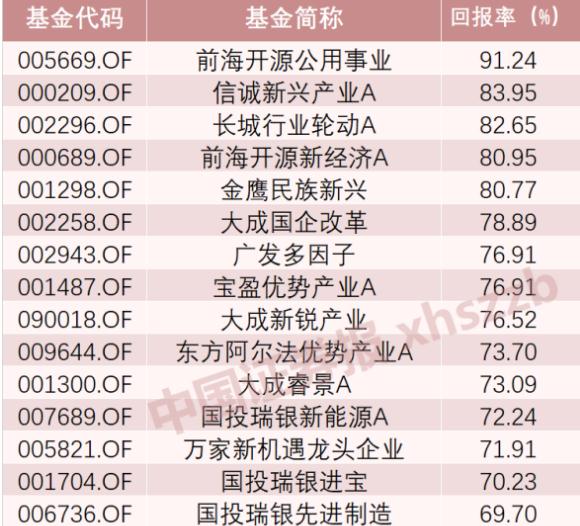 第一张.jpg 第一张.jpg