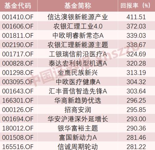 第一张.jpg 第一张.jpg