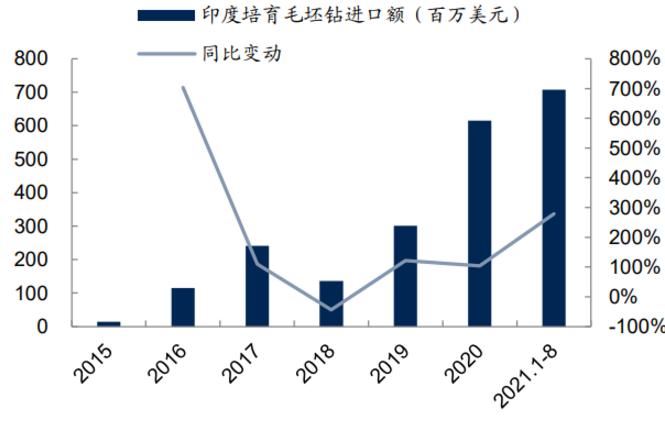 第二张.jpg 第二张.jpg