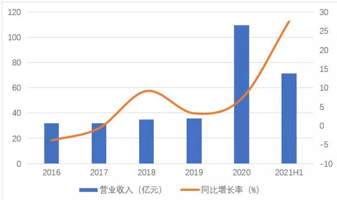 第一张.jpg 第一张.jpg