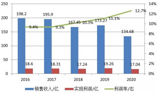 第二张.jpg 第二张.jpg