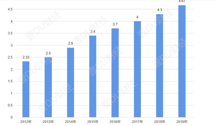 第一张 (2).jpg 第一张 (2).jpg