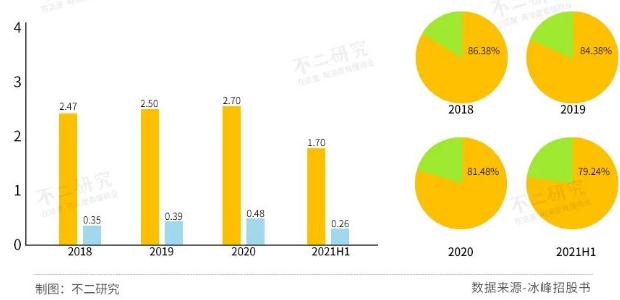 第二个.jpg 第二个.jpg