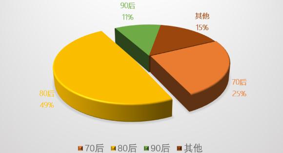 第一张.jpg 第一张.jpg