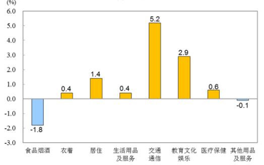 第一张.jpg 第一张.jpg