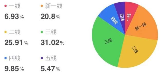 第一张.jpg 第一张.jpg