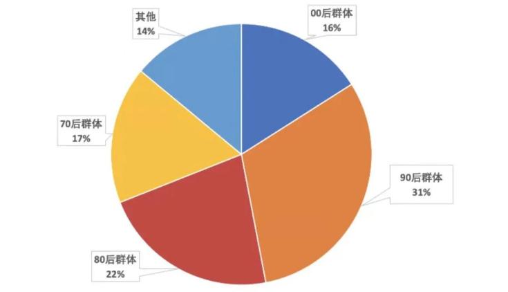 第二张.jpg 第二张.jpg