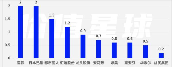 第一张.jpg 第一张.jpg