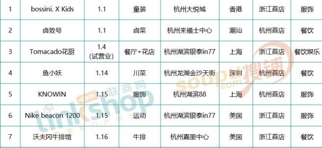 第一张.jpg 第一张.jpg