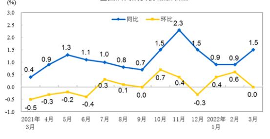 第二张.jpg 第二张.jpg