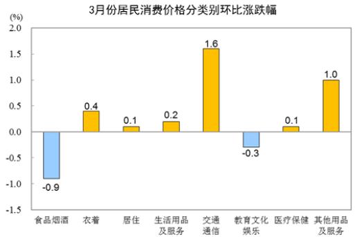 第一张.jpg 第一张.jpg