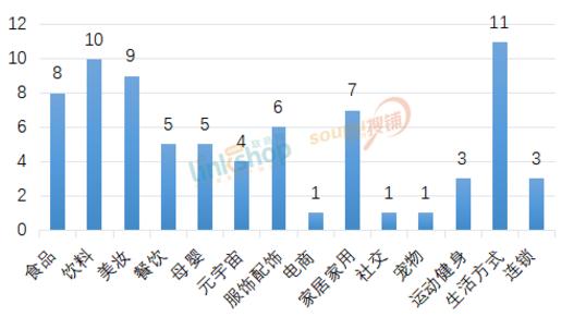 第一张.jpg 第一张.jpg
