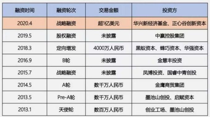 第二张.jpg 第二张.jpg