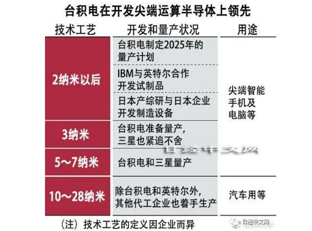 第一张.jpg 第一张.jpg