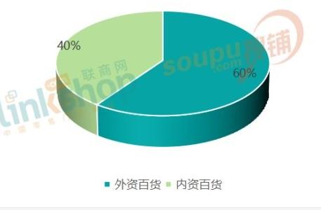 第一张.jpg 第一张.jpg