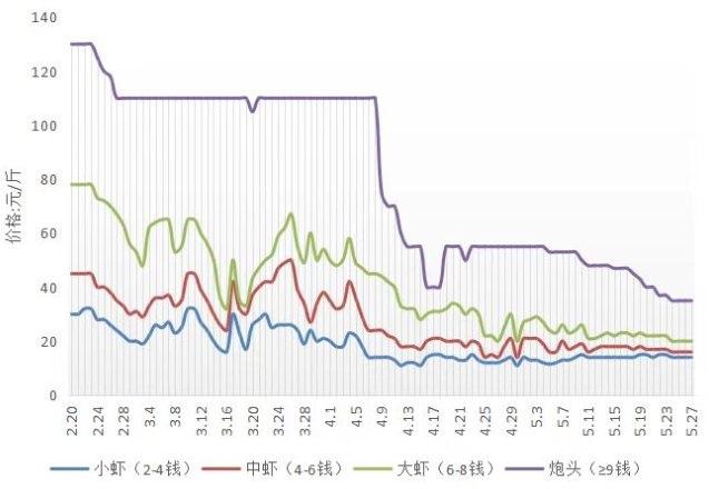 第一张.jpg 第一张.jpg