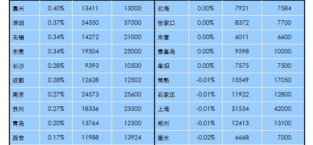 第一张.jpg 第一张.jpg