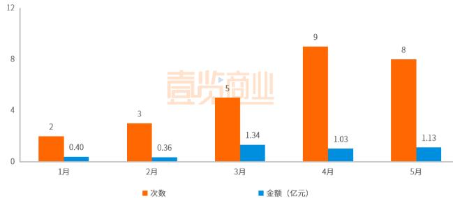 第一张.jpg 第一张.jpg