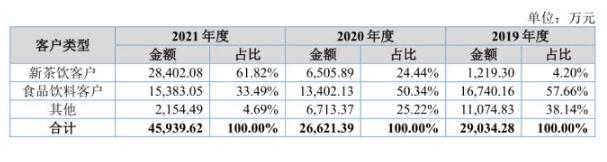 第一张.jpg 第一张.jpg