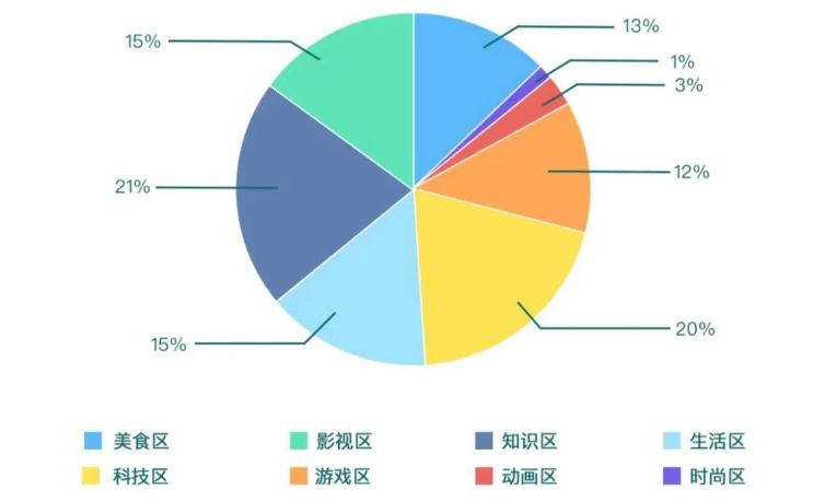 第二张.jpg 第二张.jpg