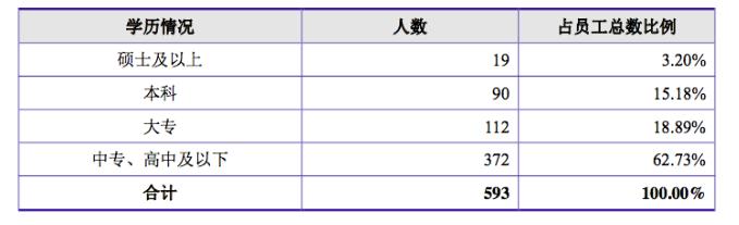 第一张.jpg 第一张.jpg