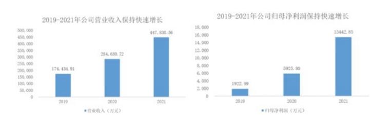 第一张.jpg 第一张.jpg