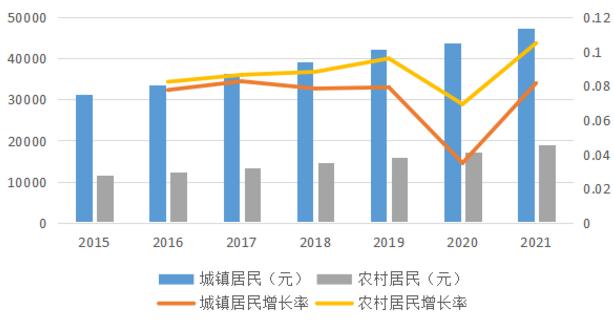 第一张.jpg 第一张.jpg