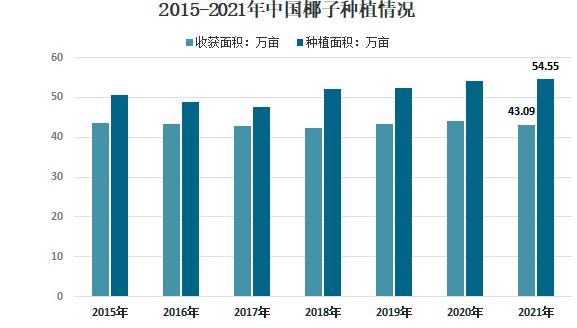 360截图20221013193306376.jpg 360截图20221013193306376.jpg