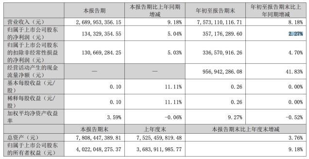 360截图20221019180209062.jpg 360截图20221019180209062.jpg