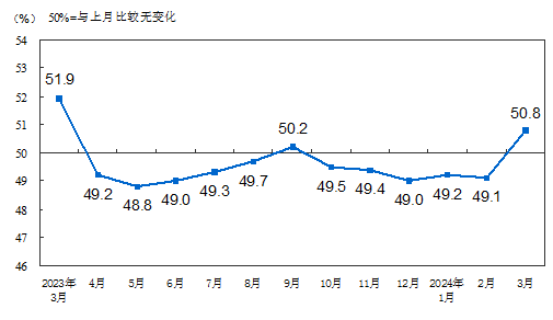 圖片1.png 圖片1.png