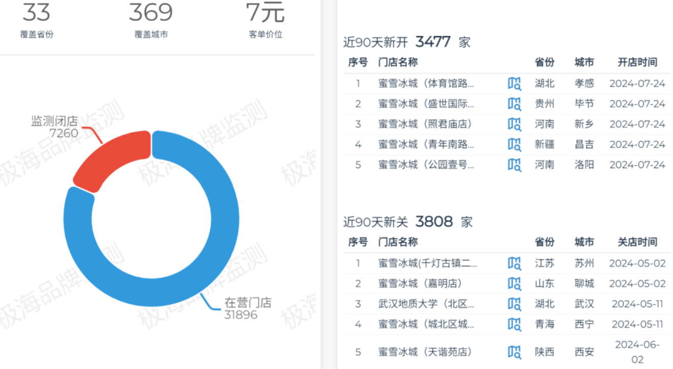 图片2 .png 图片2 .png