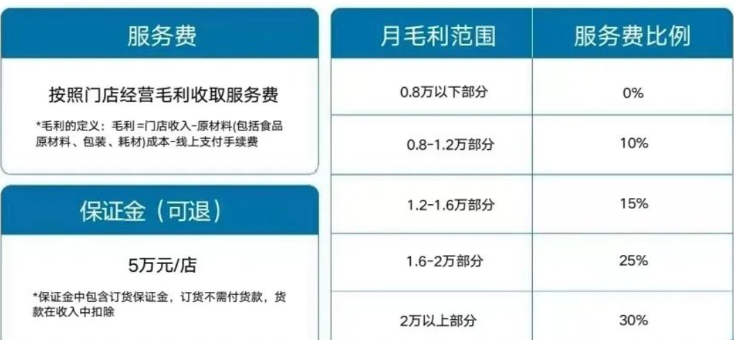 图片2.png 图片2.png